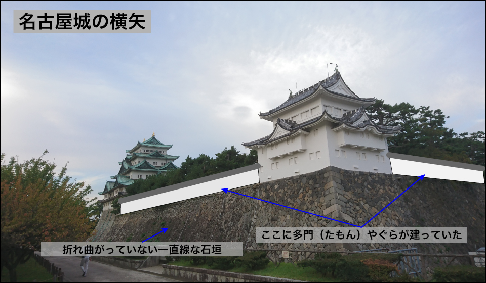 名古屋城の石垣