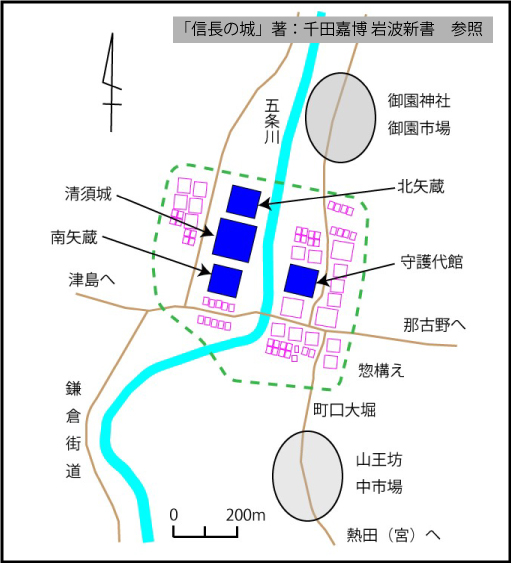 清洲城城下町復元図