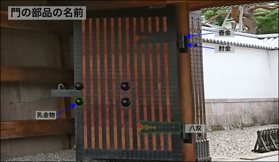 お城用語をわかりやすく解説 門編 - 日本の城 Japan-Castle