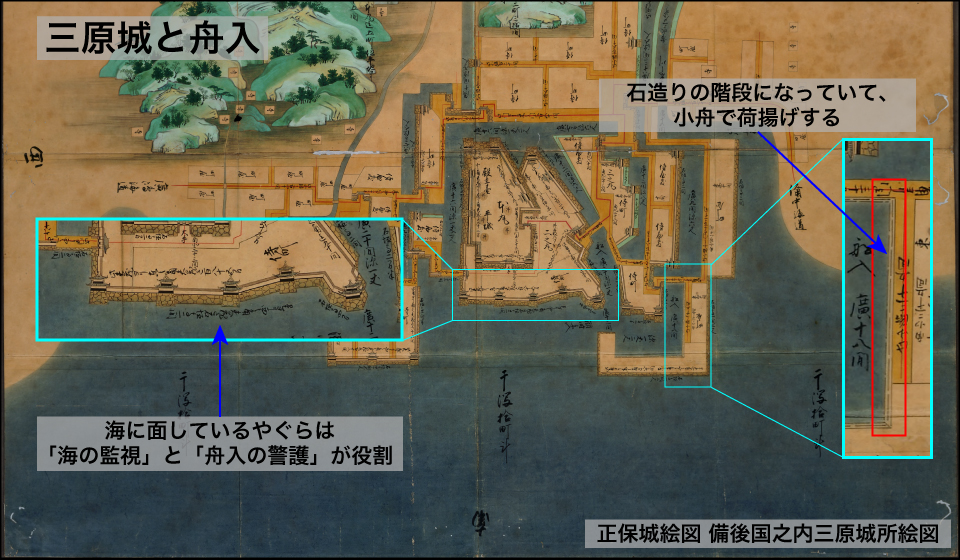 三原城と舟入